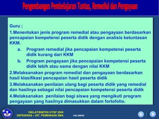 Guru ;;
 Guru
1.Menentukan jenis program remedial atau pengayaan berdasarkan
 1.Menentukan jenis program remedial atau pengayaan berdasarkan
pencapaian kompetensi peserta didik dengan analisis ketuntasan
 pencapaian kompetensi peserta didik dengan analisis ketuntasan
KKM.
 KKM.
    a. Program remedial jika pencapaian kompetensi peserta
     a. Program remedial jika pencapaian kompetensi peserta
         didik kurang dari KKM
          didik kurang dari KKM
    b. Program pengayaan jika pencapaian kompetensi peserta
     b. Program pengayaan jika pencapaian kompetensi peserta
         didik lebih atau sama dengan nilai KKM
          didik lebih atau sama dengan nilai KKM
2.Melaksanakan program remedial dan pengayaan berdasarkan
 2.Melaksanakan program remedial dan pengayaan berdasarkan
hasil klasifikasi pencapaian hasil peserta didik
 hasil klasifikasi pencapaian hasil peserta didik
3.Melaksanakan penilaian ulang bagi peserta didik yang remedial
 3.Melaksanakan penilaian ulang bagi peserta didik yang remedial
dan hasilnya sebagai nilai pencapaian kompetensi peserta didik
 dan hasilnya sebagai nilai pencapaian kompetensi peserta didik
4.Melaksanakan penilaian bagi siswa yang mengikuti program
 4.Melaksanakan penilaian bagi siswa yang mengikuti program
pengayaan yang hasilnya dimasukkan dalam fortofolio.
 pengayaan yang hasilnya dimasukkan dalam fortofolio.

          DIKLAT/BIMTEK KTSP 2009
   DEPDIKNAS – DIT. PEMBINAAN SMA   HALAMAN
 