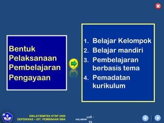 1. Belajar Kelompok
Bentuk                                2. Belajar mandiri
Pelaksanaan                           3. Pembelajaran
Pembelajaran                             berbasis tema
Pengayaan                             4. Pemadatan
                                         kurikulum



        DIKLAT/BIMTEK KTSP 2009         108 -
 DEPDIKNAS – DIT. PEMBINAAN SMA   HALAMAN
                                         39
 