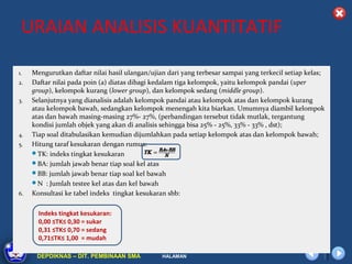 URAIAN ANALISIS KUANTITATIF

1.   Mengurutkan daftar nilai hasil ulangan/ujian dari yang terbesar sampai yang terkecil setiap kelas;
2.   Daftar nilai pada poin (a) diatas dibagi kedalam tiga kelompok, yaitu kelompok pandai (uper
     group), kelompok kurang (lower group), dan kelompok sedang (middle group).
3.   Selanjutnya yang dianalisis adalah kelompok pandai atau kelompok atas dan kelompok kurang
     atau kelompok bawah, sedangkan kelompok menengah kita biarkan. Umumnya diambil kelompok
     atas dan bawah masing-masing 27%- 27%, (perbandingan tersebut tidak mutlak, tergantung
     kondisi jumlah objek yang akan di analisis sehingga bisa 25% - 25%, 33% - 33% , dst);
4.   Tiap soal ditabulasikan kemudian dijumlahkan pada setiap kelompok atas dan kelompok bawah;
5.   Hitung taraf kesukaran dengan rumus:
     TK: indeks tingkat kesukaran
     BA: jumlah jawab benar tiap soal kel atas
     BB: jumlah jawab benar tiap soal kel bawah
     N : Jumlah testee kel atas dan kel bawah
6.   Konsultasi ke tabel indeks tingkat kesukaran sbb:

       Indeks tingkat kesukaran:
       0,00 ≤TK≤ 0,30 = sukar
       0,31 ≤TK≤ 0,70 = sedang
       0,71≤TK≤ 1,00 = mudah
             DIKLAT/BIMTEK KTSP 2009
      DEPDIKNAS – DIT. PEMBINAAN SMA            HALAMAN
 