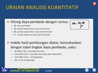 URAIAN ANALISIS KUANTITATIF




        DIKLAT/BIMTEK KTSP 2009
 DEPDIKNAS – DIT. PEMBINAAN SMA   HALAMAN
 