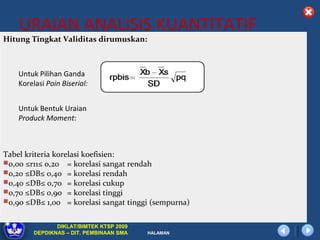 URAIAN ANALISIS KUANTITATIF
Hitung Tingkat Validitas dirumuskan:



    Untuk Pilihan Ganda
    Korelasi Poin Biserial:


    Untuk Bentuk Uraian
    Produck Moment:



Tabel kriteria korelasi koefisien:
0,00 ≤r11≤ 0,20 = korelasi sangat rendah
0,20 ≤DB≤ 0,40 = korelasi rendah
0,40 ≤DB≤ 0,70 = korelasi cukup
0,70 ≤DB≤ 0,90 = korelasi tinggi
0,90 ≤DB≤ 1,00 = korelasi sangat tinggi (sempurna)


                DIKLAT/BIMTEK KTSP 2009
         DEPDIKNAS – DIT. PEMBINAAN SMA   HALAMAN
 