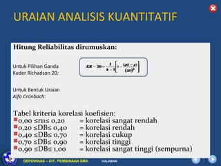 URAIAN ANALISIS KUANTITATIF

Hitung Reliabilitas dirumuskan:

Untuk Pilihan Ganda
Kuder Richadson 20:


Untuk Bentuk Uraian
Alfa Cronbach:


Tabel kriteria korelasi koefisien:
0,00 ≤r11≤ 0,20      = korelasi sangat rendah
0,20 ≤DB≤ 0,40       = korelasi rendah
0,40 ≤DB≤ 0,70       = korelasi cukup
0,70 ≤DB≤ 0,90       = korelasi tinggi
0,90 ≤DB≤ 1,00       = korelasi sangat tinggi (sempurna)
           DIKLAT/BIMTEK KTSP 2009
    DEPDIKNAS – DIT. PEMBINAAN SMA   HALAMAN
 
