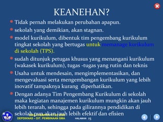 KEANEHAN?
 Tidak pernah melakukan perubahan apapun.
 sekolah yang demikian, akan stagnan.
 model kurikulum, dibentuk tim pengembang kurikulum
  tingkat sekolah yang bertugas untuk memanage kurikulum
  di sekolah (TPS).
 sudah ditunjuk petugas khusus yang menangani kurikulum
  (wakasek kurikulum), tugas -tugas yang rutin dan teknis
 Usaha untuk mendesain, mengimplementasikan, dan
  mengevaluasi serta mengembangan kurikulum yang lebih
  inovatif tampaknya kurang diperhatikan.
 Dengan adanya Tim Pengembang Kurikulum di sekolah
  maka kegiatan manajemen kurikulum mungkin akan jauh
  lebih terarah, sehingga pada gilirannya pendidikan di
  sekolah pun akan jauh lebih efektif dan efisien
         DIKLAT/BIMTEK KTSP 2009
  DEPDIKNAS – DIT. PEMBINAAN SMA   HALAMAN   15
 