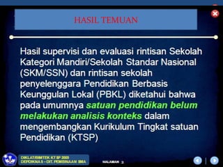 HASIL TEMUAN




       DIKLAT/BIMTEK KTSP 2009
DEPDIKNAS – DIT. PEMBINAAN SMA   HALAMAN   18
 
