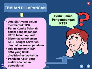 TEMUAN DI LAPANGAN

                                            Perlu Juknis
                                           Pengembangan
• Ada SMA yang belum
                                               KTSP
  membentuk TPK
• Peran Komite Sekolah
  dalam pengembangan
  KTSP belum optimal
• Sistematika dokumen
  KTSP sangat bervariasi
  dan belum sesuai panduan
• Ada dokumen KTSP
  SMA yang tidak
  divalidasi setiap tahun
• Panduan KTSP yang
  sudah ada belum
  operasional PEMBINAAN 2009
          DIKLAT/BIMTEK KTSP
   DEPDIKNAS – DIT.          SMA HALAMAN
 