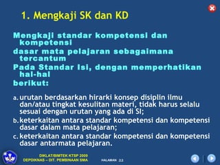 1. Mengkaji SK dan KD
Mengkaji standar kompetensi dan
 kompetensi
dasar mata pelajaran sebagaimana
 tercantum
Pada Standar Isi, dengan memperhatikan
 hal-hal
berikut:
a. urutan berdasarkan hirarki konsep disiplin ilmu
   dan/atau tingkat kesulitan materi, tidak harus selalu
   sesuai dengan urutan yang ada di SI;
b. keterkaitan antara standar kompetensi dan kompetensi
   dasar dalam mata pelajaran;
c. keterkaitan antara standar kompetensi dan kompetensi
   dasar antarmata pelajaran.
         DIKLAT/BIMTEK KTSP 2009
  DEPDIKNAS – DIT. PEMBINAAN SMA   HALAMAN   22
 
