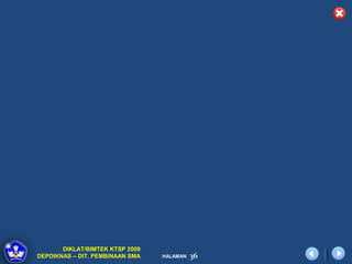 DIKLAT/BIMTEK KTSP 2009
DEPDIKNAS – DIT. PEMBINAAN SMA   HALAMAN   36
 