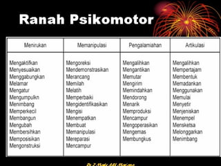 Departemen Pendidikan
       DIKLAT/BIMTEK KTSP 2009                    40
DEPDIKNAS – DIT. PEMBINAAN SMA    HALAMAN
                      Nasional Materi 6 -
 