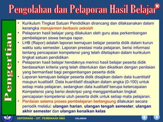 • Kurikulum Tingkat Satuan Pendidikan dirancang dan dilaksanakan dalam
  kerangka manajemen berbasis sekolah
• Pelaporan hasil belajar yang dilakukan oleh guru atas perkembangan
  pembelajaran siswa berupa rapor.
• LHB (Rapor) adalah laporan kemajuan belajar peserta didik dalam kurun
  waktu satu semester. Laporan prestasi mata pelajaran, berisi informasi
  tentang pencapaian kompetensi yang telah ditetapkan dalam kurikulum
  tingkat satuan pendidikan
• Pelaporan hasil belajar hendaknya merinci hasil belajar peserta didik
  berdasarkan kriteria yang telah ditentukan dan dikaitkan dengan penilaian
  yang bermanfaat bagi pengembangan peserta didik
• Laporan kemajuan belajar peserta didik disajikan dalam data kuantitatif
  maupun kualitatif. Data kuantitatif disajikan dalam angka (0-100) untuk
  setiap mata pelajaran, sedangkan data kualitatif berupa ketercapaian
  Kompetensi yang berisi deskripsi yang menggambarkan tingkat
  pencapaian kompetensi utuh peserta didik untuk setiap mata pelajaran.
• Penilaian selama proses pembelajaran berlangsung dilakukan secara
  periodik melalui: ulangan harian, ulangan tengah semester, ulangan
  akhir semester dan ulangan kenaikan kelas
       DIKLAT/BIMTEK KTSP 2009
DEPDIKNAS – DIT. PEMBINAAN SMA   HALAMAN
 