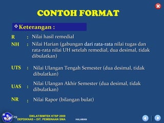 CONTOH FORMAT
    Keterangan :

 R           : Nilai hasil remedial
 NH          : Nilai Harian (gabungan dari rata-rata nilai tugas dan
               rata-rata nilai UH setelah remedial, dua desimal, tidak
               dibulatkan)

 UTS         :   Nilai Ulangan Tengah Semester (dua desimal, tidak
                 dibulatkan)
                 Nilai Ulangan Akhir Semester (dua desimal, tidak
 UAS         :
                 dibulatkan)
 NR          :   Nilai Rapor (bilangan bulat)


63/29          DIKLAT/BIMTEK KTSP 2009
        DEPDIKNAS – DIT. PEMBINAAN SMA   HALAMAN
 
