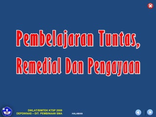 DIKLAT/BIMTEK KTSP 2009
DEPDIKNAS – DIT. PEMBINAAN SMA   HALAMAN
 