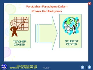 DIKLAT/BIMTEK KTSP 2009
DEPDIKNAS – DIT. PEMBINAAN SMA   HALAMAN
 