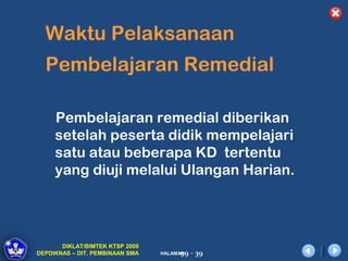 Waktu Pelaksanaan
  Pembelajaran Remedial

     Pembelajaran remedial diberikan
     setelah peserta didik mempelajari
     satu atau beberapa KD tertentu
     yang diuji melalui Ulangan Harian.




       DIKLAT/BIMTEK KTSP 2009
DEPDIKNAS – DIT. PEMBINAAN SMA        99 - 39
                                 HALAMAN
 