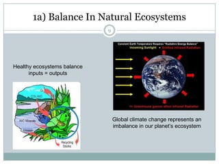 Constancy of direction with change of position