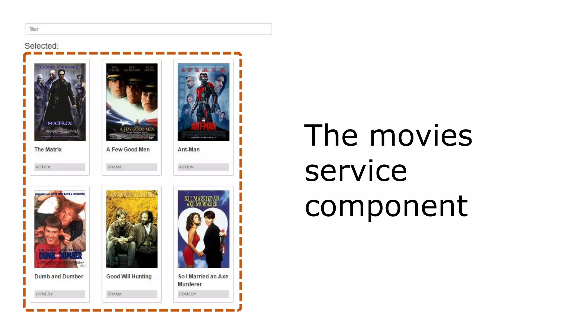 The movies
service
component
 