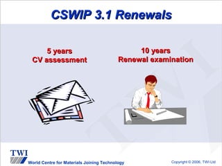 CSWIP 3.1 Renewals

     5 years                                   10 years
 CV assessment                            Renewal examination




World Centre for Materials Joining Technology          Copyright © 2006, TWI Ltd
 