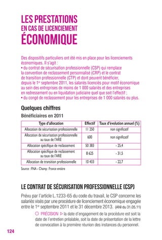 124 
LES PRESTATIONS 
EN CAS DE LICENCIEMENT 
ÉCONOMIQUE 
Des dispositifs particuliers ont été mis en place pour les licenciements 
économiques. Il s’agit : 
• du contrat de sécurisation professionnelle (CSP) qui remplace 
la convention de reclassement personnalisé (CRP) et le contrat 
de transition professionnelle (CTP) et dont peuvent bénéficier, 
depuis le 1er septembre 2011, les salariés licenciés pour motif économique 
au sein des entreprises de moins de 1 000 salariés et des entreprises 
en redressement ou en liquidation judiciaire quel que soit l’effectif ; 
• du congé de reclassement pour les entreprises de 1 000 salariés ou plus. 
Quelques chiffres 
bénéficiaires en 2011 
Type d’allocation Effectif Taux d’évolution annuel (%) 
Allocation de sécurisation professionnelle 11 250 non significatif 
Allocation de sécurisation professionnelle 
au taux de l’ARE 
600 non significatif 
Allocation spécifique de reclassement 50 383 - 25,4 
Allocation spécifique de reclassement 
au taux de l’ARE 
8 625 - 31,5 
Allocation de transition professionnelle 10 433 - 22,7 
Source : FNA - Champ : France entière 
Le contrat de sécurisation professionnelle (CSP) 
Prévu par l’article L.1233-65 du code du travail, le CSP concerne les 
salariés visés par une procédure de licenciement économique engagée 
entre le 1er septembre 2011 et le 31 décembre 2013. (AnI du 31.05.11) 
PRÉCISION la date d’engagement de la procédure est soit la 
date de l’entretien préalable, soit la date de présentation de la lettre 
de convocation à la première réunion des instances du personnel. 
 