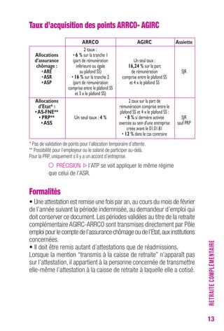 13 
Taux d’acquisition des points ARRCO- AGIRC 
ARRCO AGIRC Assiette 
2 taux : 
Allocations • 6 % sur la tranche 1 
d’assurance (part de rémunération Un seul taux : 
chômage : inférieure ou égale 16,24 % sur la part 
•ARE au plafond SS) de rémunération SJR 
•ASR • 16 % sur la tranche 2 comprise entre le plafond SS 
• ASP (part de rémunération et 4 x le plafond SS 
comprise entre le plafond SS 
et 3 x le plafond SS) 
Allocations 2 taux sur la part de 
d’Etat* : rémunération comprise entre le 
• AS-FNE** plafond SS et 4 x le plafond SS : 
• PRP** Un seul taux : 4 % • 8 % si dernière activité SJR 
• ASS exercée au sein d’une entreprise sauf PRP 
créée avant le 01.01.81 
• 12 % dans le cas contraire 
* Pas de validation de points pour l’allocation temporaire d’attente. 
** Possibilité pour l’employeur ou le salarié de participer au-delà. 
Pour la PRP, uniquement s’il y a un accord d’entreprise. 
PRÉCISION l’ATP se voit appliquer le même régime 
que celui de l’ASR. 
Formalités 
• Une attestation est remise une fois par an, au cours du mois de février 
de l’année suivant la période indemnisée, au demandeur d’emploi qui 
doit conserver ce document. Les périodes validées au titre de la retraite 
complémentaire AGIRC-ARRCO sont transmises directement par Pôle 
emploi pour le compte de l’assurance chômage ou de l’Etat, aux institutions 
concernées. 
• Il doit être remis autant d’attestations que de réadmissions. 
Lorsque la mention “transmis à la caisse de retraite” n’apparaît pas 
sur l’attestation, il appartient à la personne concernée de transmettre 
elle-même l’attestation à la caisse de retraite à laquelle elle a cotisé. 
RETRAITE COMPLÉMENTAIRE 
 