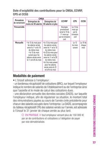 77 
Date d’exigibilité des contributions pour la CMSA, CCVRP, 
CPS et CCSS 
CMSA 
Périodicité 
de versement Entreprises de Entreprises de CCVRP CPS CCSS 
moins de 50 salariés 50 salariés et plus 
Trimestrielle Acompte Le 15 du 
provisionnel mois qui 
versé le 15 du suit le 
1er mois qui trimestre 
suit le trimestre civil 
civil 
Mensuelle • le 15 du mois pour • le 15 du mois pour Le 15 Le 10 de 
les salaires versés les salaires versés du mois chaque 
entre le 1er et le 10 entre le 1er et le 10 suivant mois 
du même mois du même mois 
• le 15 du mois • le 25 du mois pour 
suivant pour les les salaires versés 
salaires versés entre entre le 11 et le 20 
le 11 et la fin du mois du même mois 
• le 5 du mois suivant 
pour les salaires 
versés entre le 21 
et la fin du mois 
Modalités de paiement 
• L’Urssaf adresse à l’employeur : 
- un bordereau récapitulatif de cotisations (BRC), sur lequel l’employeur 
indique le nombre de salariés de l’établissement ou de l’entreprise ainsi 
que l’assiette et le mode de calcul des cotisations dues. 
- une déclaration annuelle des données sociales (DADS), sur laquelle 
l’employeur indique, afin de régulariser sa situation, le montant total 
des rémunérations payées au cours de l’année civile précédente pour 
chacun des salariés occupés dans l’entreprise. La DADS, accompagnée 
du tableau récapitulatif (TR) des salaires versés sur l’année, est adressée 
à l’Urssaf le 31 janvier de chaque année au plus tard. 
EN PRATIQUE tout employeur versant plus de 150 000 € 
par an de contributions et cotisations a l’obligation de payer 
par voie dématérialisée. 
CONTRIBUTIONS D’ASSURANCE CHÔMAGE 
 