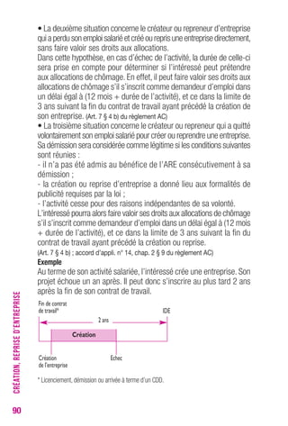 90 
• La deuxième situation concerne le créateur ou repreneur d’entreprise 
qui a perdu son emploi salarié et créé ou repris une entreprise directement, 
sans faire valoir ses droits aux allocations. 
Dans cette hypothèse, en cas d’échec de l’activité, la durée de celle-ci 
sera prise en compte pour déterminer si l’intéressé peut prétendre 
aux allocations de chômage. En effet, il peut faire valoir ses droits aux 
allocations de chômage s’il s’inscrit comme demandeur d’emploi dans 
un délai égal à (12 mois + durée de l’activité), et ce dans la limite de 
3 ans suivant la fin du contrat de travail ayant précédé la création de 
son entreprise. (Art. 7 § 4 b) du règlement AC) 
• La troisième situation concerne le créateur ou repreneur qui a quitté 
volontairement son emploi salarié pour créer ou reprendre une entreprise. 
Sa démission sera considérée comme légitime si les conditions suivantes 
sont réunies : 
- il n’a pas été admis au bénéfice de l’ARE consécutivement à sa 
démission ; 
- la création ou reprise d’entreprise a donné lieu aux formalités de 
publicité requises par la loi ; 
- l’activité cesse pour des raisons indépendantes de sa volonté. 
L’intéressé pourra alors faire valoir ses droits aux allocations de chômage 
s’il s’inscrit comme demandeur d’emploi dans un délai égal à (12 mois 
+ durée de l’activité), et ce dans la limite de 3 ans suivant la fin du 
contrat de travail ayant précédé la création ou reprise. 
(Art. 7 § 4 b) ; accord d’appli. n° 14, chap. 2 § 9 du règlement AC) 
Exemple 
Au terme de son activité salariée, l’intéressé crée une entreprise. Son 
projet échoue un an après. Il peut donc s’inscrire au plus tard 2 ans 
après la fin de son contrat de travail. 
* Licenciement, démission ou arrivée à terme d’un CDD. 
CRÉATION, REPRISE D’ENTREPRISE 
2 ans 
IDE 
Création 
Fin de contrat 
de travail* 
Création 
de l’entreprise 
Echec 
 