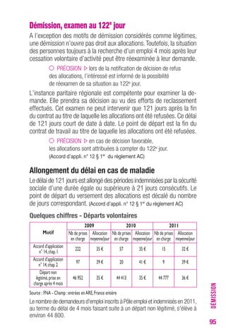 95 
Démission, examen au 122e jour 
A l’exception des motifs de démission considérés comme légitimes, 
une démission n’ouvre pas droit aux allocations. Toutefois, la situation 
des personnes toujours à la recherche d’un emploi 4 mois après leur 
cessation volontaire d’activité peut être réexaminée à leur demande. 
PRÉCISION lors de la notification de décision de refus 
des allocations, l’intéressé est informé de la possibilité 
de réexamen de sa situation au 122e jour. 
L’instance paritaire régionale est compétente pour examiner la de-mande. 
Elle prendra sa décision au vu des efforts de reclassement 
effectués. Cet examen ne peut intervenir que 121 jours après la fin 
du contrat au titre de laquelle les allocations ont été refusées. Ce délai 
de 121 jours court de date à date. Le point de départ est la fin du 
contrat de travail au titre de laquelle les allocations ont été refusées. 
PRÉCISION en cas de décision favorable, 
les allocations sont attribuées à compter du 122e jour. 
(Accord d’appli. n° 12 § 1er du règlement AC) 
Allongement du délai en cas de maladie 
Le délai de 121 jours est allongé des périodes indemnisées par la sécurité 
sociale d’une durée égale ou supérieure à 21 jours consécutifs. Le 
point de départ du versement des allocations est décalé du nombre 
de jours correspondant. (Accord d’appli. n° 12 § 1er du règlement AC) 
Quelques chiffres - Départs volontaires 
2009 2010 2011 
Motif Nb de prises Allocation Nb de prises Allocation Nb de prises Allocation 
en charge moyenne/jour en charge moyenne/jour en charge moyenne/jour 
Accord d’application 
222 35 € 57 35 € 15 32 € 
n° 14, chap. 1 
Accord d’application 
97 39 € 20 41 € 9 39 € 
n° 14, chap. 2 
Départ non 
légitimé, prise en 46 952 35 € 44 413 35 € 44 777 36 € 
charge après 4 mois 
Source : FNA - Champ : entrées en ARE, France entière 
Le nombre de demandeurs d'emploi inscrits à Pôle emploi et indemnisés en 2011, 
au terme du délai de 4 mois faisant suite à un départ non légitimé, s'élève à 
environ 44 800. 
DÉMISSION 
 
