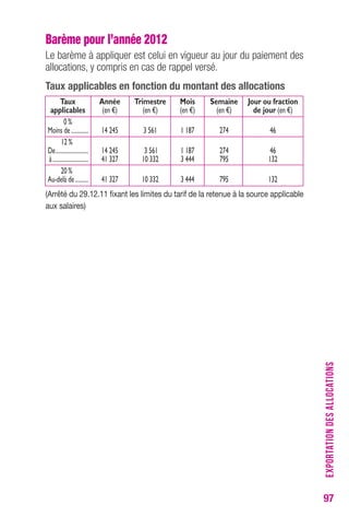 97 
Barème pour l’année 2012 
Le barème à appliquer est celui en vigueur au jour du paiement des 
allocations, y compris en cas de rappel versé. 
Taux applicables en fonction du montant des allocations 
Taux Année Trimestre Mois Semaine Jour ou fraction 
applicables (en €) (en €) (en €) (en €) de jour (en €) 
0 % 
Moins de ............. 14 245 3 561 1 187 274 46 
12 % 
De......................... 14 245 3 561 1 187 274 46 
à ........................... 41 327 10 332 3 444 795 132 
20 % 
Au-delà de .......... 41 327 10 332 3 444 795 132 
(Arrêté du 29.12.11 fixant les limites du tarif de la retenue à la source applicable 
aux salaires) 
EXPORTATION DES ALLOCATIONS 
 