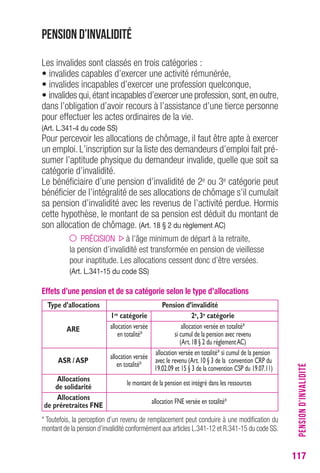 117 
Pension d’invalidité 
Les invalides sont classés en trois catégories : 
• invalides capables d’exercer une activité rémunérée, 
• invalides incapables d’exercer une profession quelconque, 
• invalides qui, étant incapables d’exercer une profession, sont, en outre, 
dans l’obligation d’avoir recours à l’assistance d’une tierce personne 
pour effectuer les actes ordinaires de la vie. 
(Art. L.341-4 du code SS) 
Pour percevoir les allocations de chômage, il faut être apte à exercer 
un emploi. L’inscription sur la liste des demandeurs d’emploi fait pré-sumer 
l’aptitude physique du demandeur invalide, quelle que soit sa 
catégorie d’invalidité. 
Le bénéficiaire d’une pension d’invalidité de 2e ou 3e catégorie peut 
bénéficier de l’intégralité de ses allocations de chômage s’il cumulait 
sa pension d’invalidité avec les revenus de l’activité perdue. Hormis 
cette hypothèse, le montant de sa pension est déduit du montant de 
son allocation de chômage. (Art. 18 § 2 du règlement AC) 
PRÉCISION à l’âge minimum de départ à la retraite, 
la pension d’invalidité est transformée en pension de vieillesse 
pour inaptitude. Les allocations cessent donc d’être versées. 
(Art. L.341-15 du code SS) 
Effets d’une pension et de sa catégorie selon le type d’allocations 
Type d’allocations Pension d’invalidité 
1re catégorie 2e, 3e catégorie 
ARE allocation versée allocation versée en totalité* 
en totalité* si cumul de la pension avec revenu 
(Art. 18 § 2 du règlement AC) 
allocation versée 
allocation versée en totalité* si cumul de la pension 
ASR / ASP 
en totalité* 
avec le revenu (Art. 10 § 3 de la convention CRP du 
19.02.09 et 15 § 3 de la convention CSP du 19.07.11) 
Allocations 
de solidarité 
le montant de la pension est intégré dans les ressources 
Allocations 
de préretraites FNE 
allocation FNE versée en totalité* 
* Toutefois, la perception d’un revenu de remplacement peut conduire à une modification du 
montant de la pension d’invalidité conformément aux articles L.341-12 et R.341-15 du code SS. 
PENSION D’INVALIDITÉ 
 