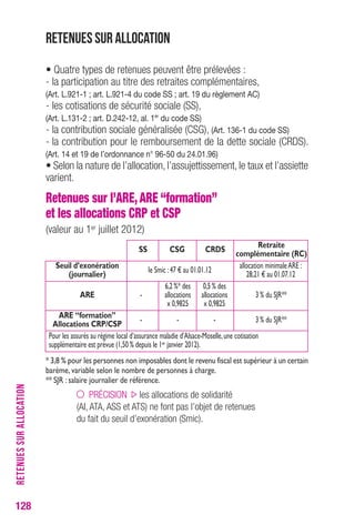 Retenues sur allocation 
• Quatre types de retenues peuvent être prélevées : 
- la participation au titre des retraites complémentaires, 
(Art. L.921-1 ; art. L.921-4 du code SS ; art. 19 du règlement AC) 
- les cotisations de sécurité sociale (SS), 
(Art. L.131-2 ; art. D.242-12, al. 1er du code SS) 
- la contribution sociale généralisée (CSG), (Art. 136-1 du code SS) 
- la contribution pour le remboursement de la dette sociale (CRDS). 
(Art. 14 et 19 de l’ordonnance n° 96-50 du 24.01.96) 
• Selon la nature de l’allocation, l’assujettissement, le taux et l’assiette 
varient. 
Retenues sur l’ARE, ARE “formation” 
et les allocations CRP et CSP 
(valeur au 1er juillet 2012) 
SS CSG CRDS Retraite 
complémentaire (RC) 
Seuil d’exonération allocation minimale ARE : 
(journalier) le Smic : 47 € au 01.01.12 
28,21 € au 01.07.12 
6,2 %* des 0,5 % des 
ARE - allocations allocations 3 % du SJR** 
x 0,9825 x 0,9825 
ARE “formation” 
Allocations CRP/CSP - - - 3 % du SJR** 
Pour les assurés au régime local d’assurance maladie d’Alsace-Moselle, une cotisation 
supplémentaire est prévue (1,50 % depuis le 1er janvier 2012). 
* 3,8 % pour les personnes non imposables dont le revenu fiscal est supérieur à un certain 
barème, variable selon le nombre de personnes à charge. 
** SJR : salaire journalier de référence. 
PRÉCISION les allocations de solidarité 
(AI, ATA, ASS et ATS) ne font pas l’objet de retenues 
du fait du seuil d’exonération (Smic). 
128RETENUES SUR ALLOCATION 
 