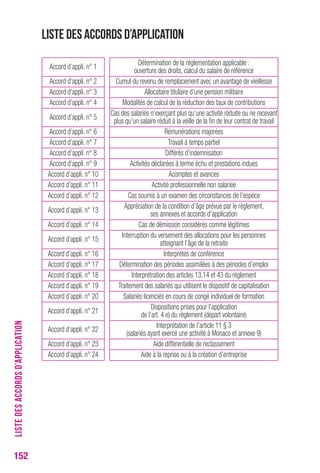 152 
Liste des accords d’application 
LISTE DES ACCORDS D’APPLICATION 
Accord d’appli. n° 1 
Accord d’appli. n° 2 
Accord d’appli. n° 3 
Accord d’appli. n° 4 
Accord d’appli. n° 5 
Accord d’appli. n° 6 
Accord d’appli. n° 7 
Accord d’appli. n° 8 
Accord d’appli. n° 9 
Accord d’appli. n° 10 
Accord d’appli. n° 11 
Accord d’appli. n° 12 
Accord d’appli. n° 13 
Accord d’appli. n° 14 
Accord d’appli. n° 15 
Accord d’appli. n° 16 
Accord d’appli. n° 17 
Accord d’appli. n° 18 
Accord d’appli. n° 19 
Accord d’appli. n° 20 
Accord d’appli. n° 21 
Accord d’appli. n° 22 
Accord d’appli. n° 23 
Accord d’appli. n° 24 
Détermination de la réglementation applicable : 
ouverture des droits, calcul du salaire de référence 
Cumul du revenu de remplacement avec un avantage de vieillesse 
Allocataire titulaire d’une pension militaire 
Modalités de calcul de la réduction des taux de contributions 
Cas des salariés n’exerçant plus qu’une activité réduite ou ne recevant 
plus qu’un salaire réduit à la veille de la fin de leur contrat de travail 
Rémunérations majorées 
Travail à temps partiel 
Différés d’indemnisation 
Activités déclarées à terme échu et prestations indues 
Acomptes et avances 
Activité professionnelle non salariée 
Cas soumis à un examen des circonstances de l’espèce 
Appréciation de la condition d’âge prévue par le règlement, 
ses annexes et accords d’application 
Cas de démission considérés comme légitimes 
Interruption du versement des allocations pour les personnes 
atteignant l’âge de la retraite 
Interprètes de conférence 
Détermination des périodes assimilées à des périodes d’emploi 
Interprétration des articles 13,14 et 43 du règlement 
Traitement des salariés qui utilisent le dispositif de capitalisation 
Salariés licenciés en cours de congé individuel de formation 
Dispositions prises pour l’application 
de l’art. 4 e) du règlement (départ volontaire) 
Interprétation de l’article 11 § 3 
(salariés ayant exercé une activité à Monaco et annexe 9) 
Aide différentielle de reclassement 
Aide à la reprise ou à la création d’entreprise 
 