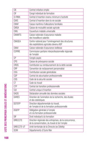 168 
CIE Contrat initiative emploi 
CIF Congé individuel de formation 
CI-RMA Contrat d’insertion-revenu minimum d’activité 
CIVIS Contrat d’insertion dans la vie sociale 
CMAF Caisse maritime d’allocations familiales 
CMSA Caisse de mutualité sociale agricole 
CMU Couverture maladie universelle 
CNAMTS Caisse nationale d’assurance maladie 
des travailleurs salariés 
CNASEA Centre national pour l’aménagement des structures 
des exploitations agricoles devenu ASP 
CNAV Caisse nationale d’assurance vieillesse 
COPIRE Commission paritaire interprofessionnelle régionale 
de l’emploi 
CP Congés payés 
CPS Caisse de prévoyance sociale 
CRDS Contribution au remboursement de la dette sociale 
CRP Convention de reclassement personnalisé 
CSG Contribution sociale généralisée 
CSP Contrat de sécurisation professionnelle 
CSS Code de la sécurité sociale 
CT Code du travail 
CTP Contrat de transition professionnelle 
CUI Contrat unique d’insertion 
DADS Déclaration annuelle des données sociales 
DARES Direction de l’animation de la recherche, des études 
et des statistiques 
DDTEFP Direction départementale du travail, 
de l’emploi et de la formation professionnelle 
DGEFP Délégation générale à l’emploi 
et à la formation professionnelle 
DIF Droit individuel à la formation 
DIRECCTE Direction régionale des entreprises, de la concurrence, 
de la consommation, du travail et de l’emploi 
DIRECCTE-UT Unité territoriale de la Direccte (ex Ddtefp) 
DOM Départements d’Outre Mer 
LISTE DES PRINCIPAUX SIGLES ET ABRÉVIATIONS 
 