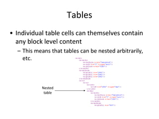 Tables
• Individual table cells can themselves contain
any block level content
– This means that tables can be nested arbitrarily,
etc.
Nested
table
 