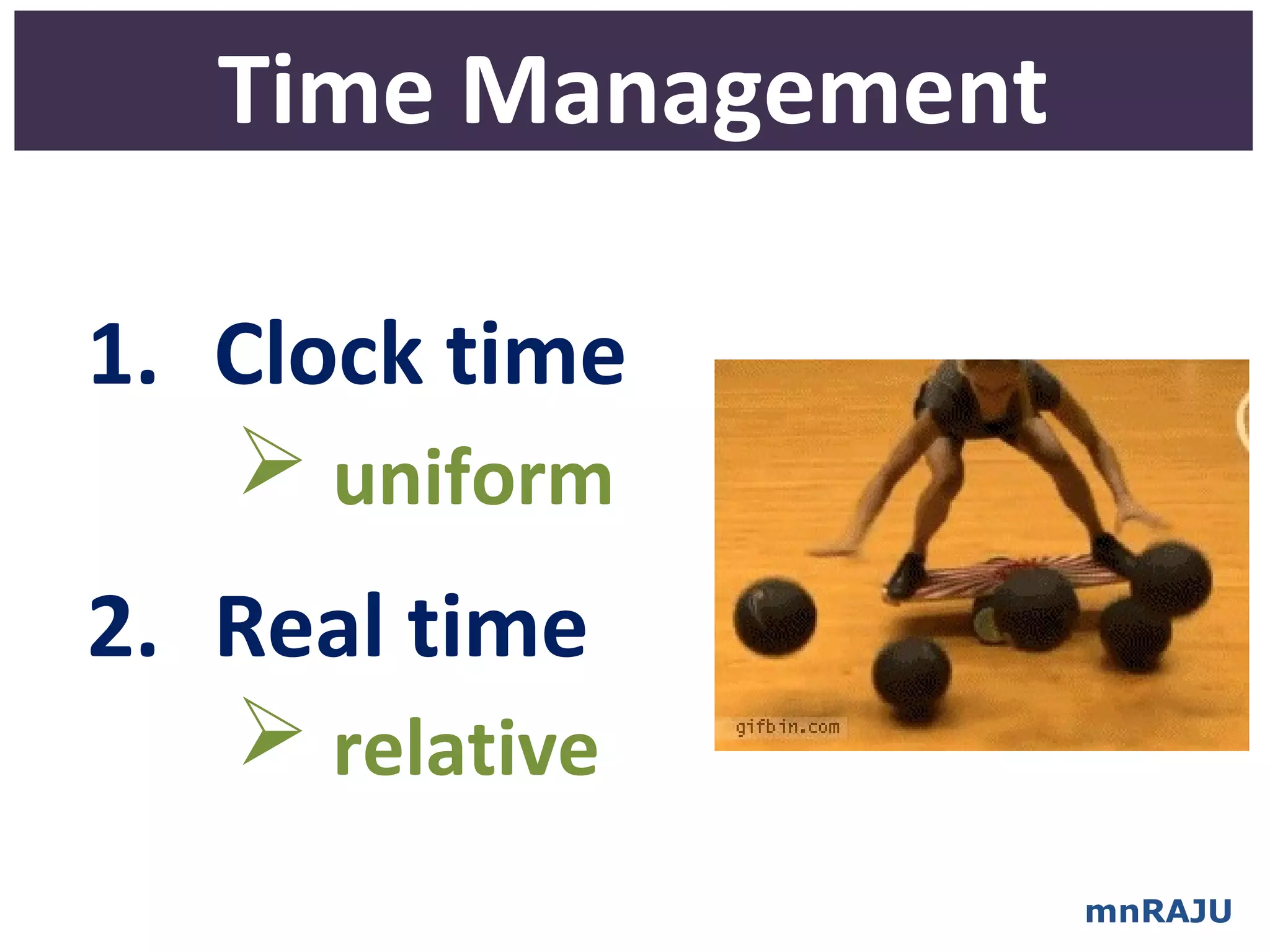 Time Management

1. Clock time
    uniform
2. Real time
    relative
                     mnRAJU
 