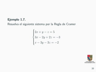 Ejemplo 1.7.
Resuelva el siguiente sistema por la Regla de Cramer



2x + y − z = 5
3x − 2y + 2z = −3
x − 3y − 3z = −2
20
 