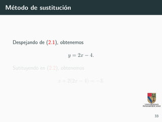 Método de sustitución
Despejando de (2.1), obtenemos
y = 2x − 4.
Sutituyendo en (2.2), obtenemos
x + 2(2x − 4) = −3.
33
 