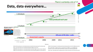 Exabyte Example 00-01 DSnDA.pdf