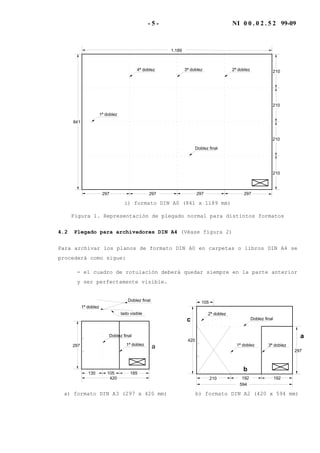 - 5 - NI 0 0 . 0 2 . 5 2 99-09
841
1.189
210
210
Doblez final
1ª doblez
297 297 297297
2ª doblez3ª doblez 210
210
4ª doblez
i) formato DIN A0 (841 x 1189 mm)
Figura 1. Representación de plegado normal para distintos formatos
4.2 Plegado para archivadores DIN A4 (Véase figura 2)
Para archivar los planos de formato DIN A0 en carpetas o libros DIN A4 se
procederá como sigue:
- el cuadro de rotulación deberá quedar siempre en la parte anterior
y ser perfectamente visible.
Doblez final
1ª doblez297
420
130 185105
1ª doblez
Doblez final
lado visible
a
420
Doblez final
1ª doblez
297
3ª doblez
2ª doblez
105
594
210 192 192
a
b
c
a) formato DIN A3 (297 x 420 mm) b) formato DIN A2 (420 x 594 mm)
 