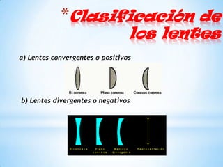 *Clasificación de
                                 los lentes
a) Lentes convergentes o positivos




b) Lentes divergentes o negativos
 