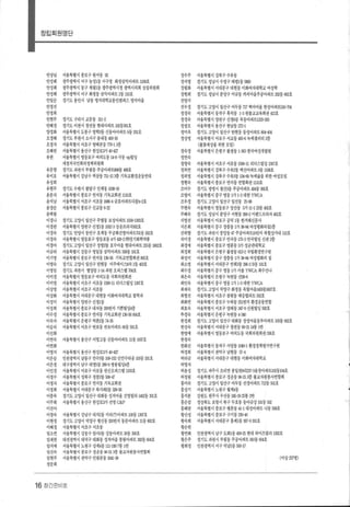 창립회원명단
안상님 서울특별시 종로구 원서동 !Q 장우주 서울특별시 강북구 수유동
안성례 광주광역시 서구 농성l동 서구청 화정상익아파트 11m.호 장지영 경기도성남시수정구태명1동5!Rl
안성혜 광주광역시 동구 계림1통 굉주광역시청 광역시의회 상집위원회 장필화 서울특별시 서대문구 대현동 이화여자대학교 여성학
안성혜 광주광역시 서구 화정동 삼익아파트 2통 110호 장현희 경기도 성남시 분당구 미금동 까치마을주공아와트 :nl.동 없호
안일순 경기도 용인시 남동 영지대학교용인캠퍼스 영지마올 전방지
안정선 전우경 경기도 고양시 일산구 n뚝통 717 백마마올 한성아파트516C때
안정회 정경숙 서울특별시 동작구 혹석동 1-3 원불교교육회관뼈호
안현주 경기도 구리시 교문동 311-2 정경숙 서울특별시 양천구 신정6똥 목동아파트lnl-3l)
안혜경 경기도 이천시 창전동 현대아파트 1!l2동])1호 정광모 서울특별시 용산구 한냥웅 272-1
양경화 서울특별시 도봉구 방학3옹 신한싸따트 6옹 201호 갱미욕 경기도 고양시 일산구 단현동 동성아파트 뼈뼈
요경혜 경기도부천시 소싸송내동 400-16 정상영 서울특별시 마포구 서교통 뼈에 녹색갤러리 2층
오정자 서울특별시 서초구 방배본동 7판1 3층 〈풀꽃세상을 위한 모임〉
오혜란 서울특별시 용산구 한강렁가 i빠g 정숙경 서울특별시 은영구 불광동 l웠 한국여성개발원
유련 서울특별시 영등포구 여의도동 14-8 극동 VlP빌영 정연숙
새정치국민회의정책위원회 정영숙 서울특별시 서초구 서초동 lfí용11 리더스빌딩 1117호
유운향 경기도 과천시 부링동주공아파닮뚫뼈호 정외연 서울특별시 강북구수유2동벅산아파트 9동 1100호
유01호 서울특별시 강남구 역삼동 151-153층 기독교환경운동연대 정외영 서울특별시 강북구 수유3동 134-ffi 녹색삶올 위한 여성모임
유성회 정현숙 서울특별시 종로구 연지동 연합회관 1110호
유현주 경기도 수원시 팔달구 인계통 l뼈-16 조미수 경기도광명시첼산3동주공아따트뼈동$호
윤문자 서울특별시 종로구 연지동 기독교회관 lllO호 조영미 서 울특별시 중구 영동 1가 1-3 대한 YWCA
윤석남 서울특별시 서초구 서초동 l없 금호아파트다동b-2호 조우경 경기도 고양시 일산구 일산옹 25-9l
윤장순 서울특별시 종로구 신교동 6-22 주현숙 서울특별시 영등포구 당산동 5가 11-1 23동 뼈호
윤택링 주뼈숙 경기도성남시분당구서현동 a없이핸드프라자@호
이경나 경기도고양시 일산구주업통보성아따트 1댔H뼈호 지영선 서울특별시 마포구 공덕 l통 한겨레신문사
이경란 서울특별시 양천구선정l동 l뼈-3 상운프라자.:m호 지은회 서울특별시 중구 장충동 까l!빼 여성평화의집l층
이경숙 경기도 안양시 동안구 호계동 무궁화건영아따트깨1동 쟁호 진위향 경기도 과천시 중앙통 ÕI 주공아파트10단지 복합상가내 112호
이경숙 서울특별시 영등포구 영등포동 4가짧2 댐경기화학。품 차미경 서울특별시 종로구 안국동 175-3안국빌딩 신관 2층
이정아 경기도 고양시 일산구 장뺑동 호수마을 현대아파트 21&동 1없호 최경애 서울특별시 종로구 영륜동 3가 성균관대학교
이금라 서울특별시 강동구 영일통 상익아파트 %동 101호 최경회 서울특별시 은명구 불광동 613깅 국립환경연구원
이기영 서울특별시 종로구연지동l3i-f6 기독교연합회관%호 최성미 서울특별시중구장충동 l가l!-없 여성평화의집
이영숙 경기도고양시일산구단현동 미주에이스8차 2동뼈호 최소영 서울특별^I 서대문구 연회3동 짧2B동 101호
이영잉 경기도과천시 별양동1-14 과천오피스텔뼈호 최수경 서울특별시 중구 영통 l가 서울 YWCA 최수산나
이미경 서울특별시 영등포구 여의도동 국회의원회관 최은숙 서울특별시 은명구 녹번풍 산28얘
이미영 서울특별시 서초구 서초동 I짧11 리더스빌딩 1117호 최인숙 서울특별시중구명동 17f 1-3 대한 YWCA
이상영 서울특별시 서초구 서초동 최재숙 경기도 고양시 덕양구 화정옹 옥빛 01-을1뼈동1001호
이상화 서울특별시 서대운구 대현옹 이화여자대학교 철학과 최형선 서울특별시 서초구 장원동 태승빌라트 $호
이성미 서울특별시 양천구 신정1동 최화연 서울특별시 종로구 누하동 251번지 환경운동연합
이성회 서울특별시 종로구 내자동 200번지 기쁜빌딩4층 최효숙 서울특별시 서초구 영째동 347갱 신원빌딩 없호
이수경 서울특별시 종로구 연지동 기독교회관 l3i-f6뼈호 추경숙 서울특별시 은평구 녹번동 4-:때
이숙자 서울특별시 은평구 역촌2옹 껴-l) 한경회 경기도 고양시 일산구 대화동 장성앤동부아파트 1m동 앵호
이승리 서울특별시 서초구 반포동 반포아따트 %동 fíJl호 한성숙 서울특별시 서대문구 창천동 땅21 14통 l반
이신화 한영애 서울특별시 영등포구 여의도동 국회의원회관댔호
이연숙 서울특별시 용산구 서빙고통 신동아아파트 11동 1αη호 한정숙
이연화 한화진 서울특별시 동작구 사당동 1뼈1 환경정책명가연구원
이영지 서울특별시 용산구 한강혈가짜..flI 허경희 서울특별시 관악구 남현동 57-4
이은승 인천광역시 남동구 만수3동 l따1!'e 신만수타운 1m동 201호 허라금 서울특별시 서대운구 대현동 이화여 자대학교
이은정 대구광역시 남구대영5동짧9 짱용빌딩4층 허영자
이얀경 서울특별시 마포구 마포동 한신오피스텔 11m호 허용성 경기도 파주시 조리연 봉일천8리237-3윤창아따퇴@동1여호
이정수 서울특별시 성북구 갱릉2동 fæ-47 허정림 서울특별시종로구경운동않213층불교꺼맨봉사연합회
이정자 서울특별시 종로구 연지동 기독교회관 홍미숙 경기도고양시 일산구마두동선경아따트 712동fíJl호
이정회 서융특별시 서대문구북가좌2동짧쟁 홍상기 서울특별시 노원구 월계4동
이종옥 경기도고양시 일산구대회똥성저마을건영빌라 l뼈옹 3이호 홍석분 강원도 원주시 우산동 짧1925통 2반
이주회 서울특별시 용산구 한강링가 선영 C&P 홍순검 경상북도 포항시 북구 두호동 동아금강 101동$
이진아 홍혜란 서울특별시 종로구 행촌동 μ-1 대성아파트 나동 $호
이창숙 서울특별시 강남구 대치2동 미래?)아파트 106동 1117호 황산성 서울특별시 종로구 구기동 :m-40
이현정 경기도고양시 덕%냐행신동 200번지 동운아파트 11동없호 황숙희 서울특별시서대문구홍제l동3õI-9 ll1호
이해경 서울특별시 서초구 서초동 황순원
임소연 서울특별시 강동구 암사똥 강동아따트 %동 $호 황연화 인천광역시 남구도화l동뼈25 현대 하이츠빌라 1:m호
잉재련 대전광역시 대덕구대화똥성저마을풍립아따트$동 001호 황은주 경기도 과천시 부렴동 주공아파트 8l()동 뼈호
임지애 서울특별시 노원구 상계4동 lllc뼈 7통 l반 황희정 인천광역시 서구 석남1통빠17
잉진숙 서울특별시 종로구 경운동 않213층 불교;<f원봉사연합회
영현주 서울특별시 관악구진립본동 l없1-l! (이상2s7영)
장문회
16 징간준비호
 