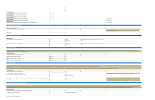 D
E
F
Other
How many directors will this series have the right to designate?
How many directors will this series have the right to designate?
How many directors will this series have the right to designate?
How many directors will the investors have the right to designate? Enter “0” if none.
How many directors will the founders have the right to designate? Enter “0” if none.
How many directors will the founders and the investors have the right to jointly designate? Enter “0” if none.
24. Voting Agreement – Common Designees
Yes No
The parties will often agree that one of the designees will be an officer of the company, such as the
Chief Executive Officer or President.
What position?
25. Voting Agreement – Mutual Designees
a majority
at least 66 2/3%
Other
a majority
at least 66 2/3%
Other
26. Board Observer Rights
Yes No
[1] Investor with Board Observer Rights
Name:
[2] Investor with Board Observer Rights
Name:
[3] Investor with Board Observer Rights
Name:
27. “Drag-Along” Rights
Yes No
Persons subject to the "drag-along" requirement: List the relevant individuals using the following format: “[Name], [Name] and [Name]”.
All preferred
Only this series of preferred
Other
a majority
at least 66 2/3%
Other
28. Right of First Refusal on Sales by Other Shareholders
Yes No
The company first, then the investorsThe right of first refusal will be granted to:
Investors will often require that any founder that intends to sell his or her shares offer those shares first to the company and the investors. The primary purpose of the right of first refusal is to provide the company and the investors with the ability to keep the company’s capital stock within the existing ownership group. If the founders or other major stockholders elect to exit the company, the investors will
want the ability to purchase their shares so that the investors may either obtain greater control over the company or prevent the transfer of control to non-strategic or hostile parties. Rights of first refusal are typically granted to the investors and applied against the founders (although, occasionally, these rights may also be granted to founders or applied against other major stockholders).
Right of First Refusal
Will sales by founders or other stockholders be subject to a right of first refusal?
The "drag-along" will be triggered if a sale is approved by:
What is the minimum percentage vote of the investors required (in addition to the approval of the board) to trigger the "drag-
along" rights?
If you select “Other” and enter another amount, include the words “at least” (e.g., “at least 75%”).
A “drag-along” provision obligates stockholders that are subject to the “drag along” to vote to approve a transaction that is otherwise approved by a specified percentage of the stockholders. Common holders may sometimes have different interests than preferred holders, particularly where liquidation preferences will have the effect of minimizing the return to the common holders. “Drag-along” rights provide
the investors with some assurance that the founders and other major common holders (who are typically the focus of “drag along” provisions), and, in some cases, other shareholders, will not attempt to block a sale of the company through the exercise of class voting rights or otherwise.
Shareholders should exercise caution in agreeing to be subject to “drag-along” provisions. Shareholders should understand the implications of being subject to the “drag along” and should carefully assess any associated obligations. In addition, those subject to the “drag along” should ensure that there are appropriate limitations and exceptions.
“Drag-Along” Rights
Will the founders be subject to "drag-along" rights?
(#1 of 3)
(#2 of 3)
(#3 of 3)
Minority investors (that do not otherwise have the right to appoint a director) may ask for the right to have a non-voting observer attend board meetings. In addition, an investor forced to relinquish a board seat as board seats get allocated to new investors will sometimes be given board observer rights. There are important qualifications and limitations that should apply to board observer rights, and it is
important that the rights and limitations are carefully documented.
Board Observer Rights
Will any investors require board observer rights?
Mutual Designee
Investor approval required for a mutual designee: If entering another amount, include the words “at least” (e.g., “at least
75%”).
Founder approval required for a mutual designee: If entering another amount, include the words “at least” (e.g., “at least
75%”).
Mutual Designee(s)
Officer as Common Designee
Is one of the common designees required to be an officer?
Series C Designee(s)
Preferred Designee(s)
Common Designee(s)
Series A Designee(s)
Series B Designee(s)
X
Y
Term Sheet in Simple Terms (Deb Sahoo)
 