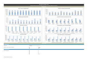1. Company Information
Company name:
Delaware
California
Other
2. Securities to be Issued
A
B
C
D
E
F
Other
VC FINANCING TRENDS
TERM SHEET TERMS
Term Sheet in Simple Terms
| Deb Sahoo | MBA, Finance, University of Michigan | MS, EE, University of Southern California | B-Tech, EE, IIT |
Jurisdiction in which the company wiil be organized:
Series of preferred stock
Start Up X
Term Sheet in Simple Terms (Deb Sahoo)
 