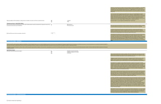 Automatic conversion can, for example, reduce the risk that a minority of stockholders, or the holders
of a particular series, will effectively have the ability to block important transactions that may be
contingent upon a more simplified capital structure (e.g., a highly-dilutive (or “wash-out”) financing,
an initial public offering that does not meet separate automatic conversion thresholds (as discussed
below), etc. ).
A new investor in a later-stage financing should exercise some care in negotiating the automatic
conversion provisions, particularly if the new investor is entitled to a larger preference or has priority
relative to other series. The new investor should be cognizant of the risk that the other investors may
be able to effectively eliminate any preferences or priority by effecting an automatic conversion
through a class vote of all of the preferred voting as a whole. To protect its liquidation preference, the
new investor may want to request a higher vote threshold or a separate series vote.
a majority
Other
Minimum price
Minimum proceeds Since the conversion of all preferred stock into common stock may be a practical condition precedent
to a public offering of the company’s common stock, the company will want lower thresholds.
In contrast, the investors will not want to be forced to convert to common stock unless they are
assured of a sufficient return on their investment and will want to ensure that there is sufficient
liquidity (public float) to allow them to sell their shares. The share price requirement addresses the
first concern, and the offering proceeds requirement addresses the second.
This addresses the assumed rate of return necessary to force conversion. The investors will not want
to be forced to convert to common stock unless they have received a sufficient return on their
investment. This number will vary depending upon the stage of the company’s progress at the time of
the financing. The minimum price can vary significantly but may be as high as five times the purchase
price (or more) in early stage financings or as low as 1.5 times the purchase price in a mezzanine
round. The minimum price may also vary depending on the nature of the liquidation and redemption
rights.
8. Preferred Stock Rights – Anti-Dilution
Weighted average (broad based)
Weighted average (narrow based)
Full Ratchet
The price-based adjustment mechanisms typically effect some change to the conversion ratio of the
preferred stock. In general, price-based adjustment mechanisms are divided into “weighted-average”
formulas and “full ratchet” adjustments, or some combination of the two.
“Weighted-average” formulas are the most common. “Weighted-average” formulas account for the
number of shares issued in the new financing and the number of shares already outstanding (in
addition to the respective prices at which the shares were issued) in adjusting the conversion price.
The magnitude of a weighted-average adjustment depends in large part on the number of shares
deemed to be outstanding for purposes of the formula. The most common approach is a “broad-based”
weighted-average formula. A broad-based formula calculates the adjustment by factoring a larger
number of shares into the average, which results in a smaller adjustment than under a “narrow-based”
formula. A broad-based formula would typically treat all shares issuable upon exercise of outstanding
options, warrants and convertible securities (in addition to stock that is actually outstanding) as
“outstanding” for purposes of the adjustment formula.
“Narrow-based” weighted-average formulas, which are less typical, do not normally take into account
unexercised options or warrants or outstanding convertible notes, which results in more significant
adjustments than under a broad-based formula. Some very narrow-based formulas include only the
outstanding preferred stock in the calculation. A narrow-based weighted-average adjustment formula
is more favorable to investors than broad-based weighted-average formulas
In contrast, “Full-ratchet” formulas adjust the conversion ratio of the preferred to reflect the new lower
price at which the new securities are issued (without accounting for the number of shares to be issued
or previously outstanding). Because it does not calibrate for differences in the size of a new issuance
relative to previously oustanding shares, a full-ratchet formula tends to result in more dramatic
changes than weighted-average formulas. Often such a provision will be limited in duration
(e.g., applicable to issuances that occur within a certain number of months or applicable through the
closing of the company’s next financing of a specified size). From the company’s standpoint, if a full-
ratchet formula is used, it is important to pay extra attention to ensure that the exceptions from its
application are broadly crafted so as not to trigger adjustments for stock issuances that are not related
to equity financing activities.
Note that there can be a circular aspect to price-based anti-dilution adjustments (i.e., any new investor
will need to account for any adjustment in setting the terms of the new financing). Accordingly, these
provisions often serve as a basis for negotiations between existing stockholders and new investors
concerning an agreed upon outcome (rather than a simple mechanical adjustment).
9. Preferred Stock Rights – Anti-Dilution Exceptions
In addition to mechanical adjustments, major venture investors typically request that the company’s charter provide for adjustments to account for the dilutive effect of future stock issuances at a lower purchase price than paid by the investor. These price-based anti-dilution adjustment mechanisms
are addressed below.
Anti-Dilution Formula
What type of anti-dilution protection applies:
Minimum IPO price per share for automatic conversion: $
Investors typically request protection against possible dilution in their holdings that may occur as a result of additional issuances of securities or other changes to the company’s capital structure. At a minimum, anti-dilution protections will provide adjustments for mechanical changes resulting from
stock splits and similar recapitalizations that do not effect the underlying economics. Provision for mechanical adjustments is generally not controversial and will normally be included in financing documents.
What percentage of preferred holders is required to force automatic conversion of all shares of preferred stock? If selecting “Other”, use, for example, the following format: “at least 75%”.
Automatic Conversion – Initial Public Offering
Must an IPO meet minimum offering price per share and/or minimum gross proceeds requirements for automatic conversion of
the preferred stock (select each that applies )?
15
Term Sheet in Simple Terms (Deb Sahoo)
 