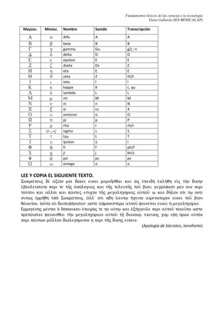 Fundamentos léxicos de las ciencias y la tecnología
Elena Gallardo (IES BENICALAP)
Mayúsc. Minúsc. Nombre Sonido Transcripción
A a Alfa A A
B b beta B B
G g gamma Gu g/j ; n
D d delta D D
E e epsilon E E
Z z dseta Ds Z
H h eta E E
Q q zeta Z th/t
I i iota I I
K k kappa K c, qu
L l lambda L L
M m mi M M
N n ni n N
X x xi cs X
O o omicron o O
P p pi p P
R r rho r rh/r
S s-,-" sigma s S
T t tau t T
U u ípsilon ü I
F f fi f ph/f
C c ji j kh/c
Y y psi ps ps
W w omega o o
LEE Y COPIA EL SIGUIENTE TEXTO.
Swkra/touj de acio/n moi dokei einai memnh=sqai kai w(j e)peidh e)klh/qh ei(j thn dikhn
e)bouleu/sato peri te th=j a)pologiaj kai th=j teleuth=j tou= biou. gegra/fasi men oun peri
tou/tou kai alloi kai pa/ntej etuxon th=j megalhgoriaj au)tou=: % kai dh=lon oti t% onti
outwj e)rrh/qh u(po Swkra/touj. a)ll' oti hdh e(aut% h(geito airetwteron einai tou= biou
qa/naton, tou=to ou) diesafh/nisan: wste a)froneste/ra au)tou= fainetai einai h( megalhgoria.
Ermoge/nhj me/ntoi o( Ipponikou e(tairo/j te hn au)t% kai e)ch/ggeile peri au)tou= toiau=ta wste
pre/pousan fainesqai thn megalhgorian au)tou= tv= dianoi#. e)keinoj gar efh o(rwn au)ton
peri pa/ntwn ma=llon dialego/menon h peri th=j dikhj eipein.
(Apología de Sócrates, Jenofonte)
 