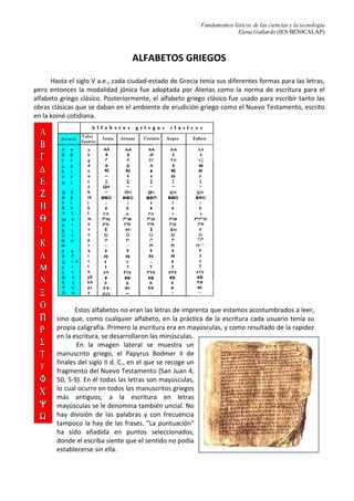 Fundamentos léxicos de las ciencias y la tecnología
Elena Gallardo (IES BENICALAP)
ALFABETOS GRIEGOS
Hasta el siglo V a.e., cada ciudad-estado de Grecia tenía sus diferentes formas para las letras,
pero entonces la modalidad jónica fue adoptada por Atenas como la norma de escritura para el
alfabeto griego clásico. Posteriormente, el alfabeto griego clásico fue usado para escribir tanto las
obras clásicas que se daban en el ambiente de erudición griego como el Nuevo Testamento, escrito
en la koiné cotidiana.
Estos alfabetos no eran las letras de imprenta que estamos acostumbrados a leer,
sino que, como cualquier alfabeto, en la práctica de la escritura cada usuario tenía su
propia caligrafía. Primero la escritura era en mayúsculas, y como resultado de la rapidez
en la escritura, se desarrollaron las minúsculas.
En la imagen lateral se muestra un
manuscrito griego, el Papyrus Bodmer II de
finales del siglo II d. C., en el que se recoge un
fragmento del Nuevo Testamento (San Juan 4,
50, 5-9). En él todas las letras son mayúsculas,
lo cual ocurre en todos los manuscritos griegos
más antiguos; a la escritura en letras
mayúsculas se le denomina también uncial. No
hay división de las palabras y con frecuencia
tampoco la hay de las frases. "La puntuación"
ha sido añadida en puntos seleccionados,
donde el escriba siente que el sentido no podía
establecerse sin ella.
 