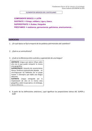 Fundamentos léxicos de las ciencias y la tecnología
Elena Gallardo (IES BENICALAP)
ELEMENTOS BÁSICOS DEL CASTELLANO
COMPONENTE BÁSICO LATÍN
SUSTRATO Griego, celtíbero, Ligur y Vasco
SUPERESTRATO Árabes, Visigodos
PRÉSTAMOS arabismos, germanismos, galicismos, americanismos…
EJERCICIOS
1. ¿En qué época se fija la mayoría de las palabras patrimoniales del castellano?
2. ¿Qué es un semicultismo?
3. ¿Cuál es la diferencia entre sustrato y superestrato de una lengua?
4. A partir de las definiciones anteriores, ¿qué significan las preposiciones latinas AD, SUPER y
SUB?
ADSTRATO: lengua que ejerce influjo sobre
otra con la que puede compartir la misma
área geográfica.
SUPERESTRATO: conjunto de características
léxicas, fonéticas y gramaticales dejadas en
una lengua por los hablantes de un grupo
invasor o extranjero que habla una lengua
diferente.
SUSTRATO: Lengua extinguida por la
implantación de otra en la misma área
geográfica, sobre la que ejerce, sin embargo,
alguna influencia.
 