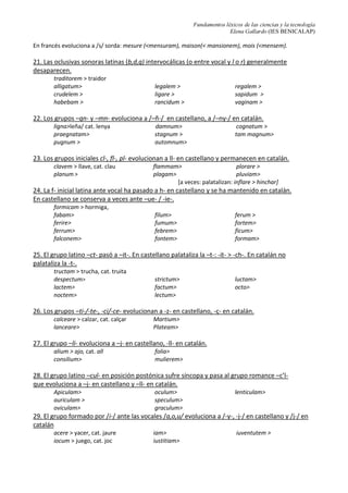 Fundamentos léxicos de las ciencias y la tecnología
Elena Gallardo (IES BENICALAP)
En francés evoluciona a /s/ sorda: mesure (<mensuram), maison(< mansionem), mois (<mensem).
21. Las oclusivas sonoras latinas (b,d,g) intervocálicas (o entre vocal y l o r) generalmente
desaparecen.
traditorem > traidor
alligatum>
crudelem >
habebam >
legalem >
ligare >
rancidum >
regalem >
sapidum >
vaginam >
22. Los grupos –gn- y –mn- evoluciona a /–ñ-/ en castellano, a /–ny-/ en catalán.
ligna>leña/ cat. lenya damnum> cognatum >
praegnatam>
pugnum >
stagnum >
automnum>
tam magnum>
23. Los grupos iniciales cl-, fl-, pl- evolucionan a ll- en castellano y permanecen en catalán.
clavem > llave, cat. clau
planum>
flammam>
plagam>
plorare >
pluviam>
[a veces: palatalizan: inflare > hinchar]
24. La f- inicial latina ante vocal ha pasado a h- en castellano y se ha mantenido en catalán.
En castellano se conserva a veces ante –ue- / -ie-.
formicam > hormiga,
fabam>
ferire>
ferrum>
falconem>
filum>
fumum>
febrem>
fontem>
ferum >
fortem>
ficum>
formam>
25. El grupo latino –ct- pasó a –it-. En castellano palataliza la –t-: -it- > -ch-. En catalán no
palataliza la -t-.
tructam > trucha, cat. truita
despectum>
lactem>
noctem>
strictum>
factum>
lectum>
luctam>
octo>
26. Los grupos –ti-/-te-, -ci/-ce- evolucionan a -z- en castellano, -ç- en catalán.
calceare > calzar, cat. calçar
lanceare>
Martium>
Plateam>
27. El grupo –li- evoluciona a –j- en castellano, -ll- en catalán.
alium > ajo, cat. all
consilium>
folia>
mulierem>
28. El grupo latino –cul- en posición postónica sufre síncopa y pasa al grupo romance –c’l-
que evoluciona a –j- en castellano y –ll- en catalán.
Apiculam>
auriculam >
oviculam>
oculum>
speculum>
graculum>
lenticulam>
29. El grupo formado por /i-/ ante las vocales /a,o,u/ evoluciona a /-y-, -j-/ en castellano y /j-/ en
catalán
acere > yacer, cat. jaure
iocum > juego, cat. joc
iam>
iustitiam>
iuventutem >
 