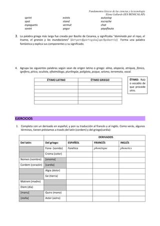 Fundamentos léxicos de las ciencias y la tecnología
Elena Gallardo (IES BENICALAP)
sprint estrés autostop
spot stand escrache
espaguetis vermut chat
soviet yogur yayoflauta
3. La palabra griega más larga fue creada por Basilio de Cesarea, y significaba “dominado por el rayo, el
trueno, el granizo y las inundaciones” (ajstrapobrontocalazoreiqrodastov") Forma una palabra
fantástica y explica sus componentes y su significado.
4. Agrupa las siguientes palabras según sean de origen latino o griego: alma, alopecia, atriquia, fónico,
ignífero, pírico, oculista, oftalmólogo, plurilingüe, políglota, psique, seísmo, terremoto, vocal.
ÉTIMO LATINO ÉTIMO GRIEGO
EJERCICIOS
1. Completa con un derivado en español, y pon su traducción al francés y al inglés. Como verás, algunos
términos, tienen préstamos a través del latín (cordem) y del griego(cardia):
DERIVADOS
Del latín: Del griego: ESPAÑOL FRANCÉS INGLÉS
Fone- (sonido) Fonética phonétique phonetics
Croma (color)
Nomen (nombre) [onoma]
Cordem (corazón) [cardia]
Algia (dolor)
Ge (tierra)
Matrem (madre)
Diem (día)
[manu] Quiro (mano)
[stella] Aster (astro)
ÉTIMO: Raíz
o vocablo de
que procede
otro.
 
