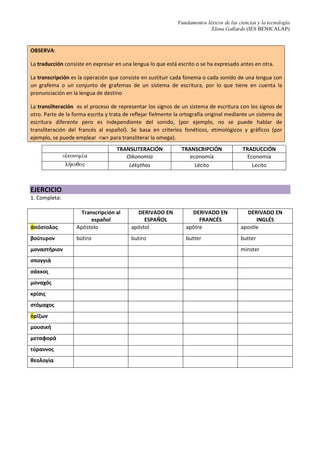 Fundamentos léxicos de las ciencias y la tecnología
Elena Gallardo (IES BENICALAP)
OBSERVA:
La traducción consiste en expresar en una lengua lo que está escrito o se ha expresado antes en otra.
La transcripción es la operación que consiste en sustituir cada fonema o cada sonido de una lengua con
un grafema o un conjunto de grafemas de un sistema de escritura, por lo que tiene en cuenta la
pronunciación en la lengua de destino
La transliteración es el proceso de representar los signos de un sistema de escritura con los signos de
otro. Parte de la forma escrita y trata de reflejar fielmente la ortografía original mediante un sistema de
escritura diferente pero es independiente del sonido, (por ejemplo, no se puede hablar de
transliteración del francés al español). Se basa en criterios fonéticos, etimológicos y gráficos (por
ejemplo, se puede emplear <w> para transliterar la omega).
TRANSLITERACIÓN TRANSCRIPCIÓN TRADUCCIÓN
oijkonomiva Oikonomía economía Economía
lhvkuqo" Lékythos Lécito Lecito
EJERCICIO
1. Completa:
Transcripción al
español
DERIVADO EN
ESPAÑOL
DERIVADO EN
FRANCÉS
DERIVADO EN
INGLÉS
ἀπόστολος Apóstolo apóstol apôtre apostle
βούτυρον bútiro butiro butter butter
μοναστήριον minster
σπογγιά
σάκκος
μοναχός
κρίσις
στόμαχος
ὁρίζων
μουσική
μεταφορά
τύραννος
θεολογία
 
