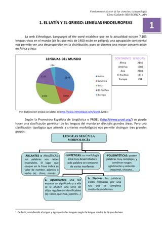 Fundamentos léxicos de las ciencias y la tecnología
Elena Gallardo (IES BENICALAP)
1. EL LATÍN Y EL GRIEGO: LENGUAS INDOEUROPEAS
La web Ethnologue, Languages of the word establece que en la actualidad existen 7.105
lenguas vivas en el mundo (de las que más de 1400 están en peligro); una agrupación continental
nos permite ver una desproporción en la distribución, pues se observa una mayor concentración
en África y Asia:
Fte: Elaboración propia con datos de http://www.ethnologue.com/world, (2013)
Según la Promotora Española de Lingüística o PROEL (http://www.proel.org/) se puede
hacer una clasificación genética1 de las lenguas del mundo en dieciséis grandes áreas. Pero una
clasificación tipológica que atienda a criterios morfológicos nos permite distinguir tres grandes
grupos:
1
Es decir, atendiendo al origen y agrupando las lenguas según la lengua madre de la que derivan.
LENGUAS SEGÚN LA
MORFOLOGÍA
-AISLANTES o ANALÍTICAS:
sus palabras son raíces
invariables. El lugar que
ocupan en la frase indica su
valor de nombre, adjetivo o
verbo (ej.: chino, siamés...)
-SINTÉTICAS: su morfología
está muy desarrollada y
cada palabra se compone
de varios morfemas
-POLISINTÉTICAS: poseen
palabras muy complejas, y
combinan rasgos
aglutinantes y aislantes
(esquimal, chucoto…
a. Aglutinantes: una raíz
expresa un significado y a ella
se le añaden una serie de
afijos regulares e identificables
(ej: vasco, quechua, japonés...)
b. Flexivas: las palabras
están formadas por una
raíz que se completa
mediante morfemas.
1
CONTINENTE LENGUAS
África 2146
América 1060
Asia 2304
El Pacífico 1311
Europa 284
 
