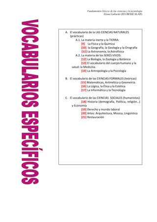 Fundamentos léxicos de las ciencias y la tecnología
Elena Gallardo (IES BENICALAP)
9. PASAPALABRA: Todos los términos están relacionados, etimológicamente, con raíces griegas o latinas
cuyo significado alude a una disciplina científica (de scientia).
A Parte de la astronomía que estudia las propiedades físicas de los
cuerpos celestes.
a[stron, fuvsi"
B Ciencia de las fuerzas vitales. bivo", duvnami"
C Estudio de las células de la sangre. kuvto", ai{ma,
lovgo".
D Ciencia o tratado de los deberes. devon, lovgo".
E Doctrina de los fundamentos y métodos del conocimiento
científico
ejpisthvmh, lovgo"
F Doctrina psicológica según la cual las facultades psíquicas están
localizadas en zonas precisas del cerebro y en correspondencia con
relieves del cráneo
frhvn, lovgo".
G Ciencia matemática que tiene por objeto determinar la figura y
magnitud del globo terrestre o de gran parte de él, y construir los
mapas correspondientes.
gewdaisiva
H Parte de la anatomía que trata del estudio de los tejidos orgánicos. iJstov", lovgo".
I Descripción de imágenes, retratos, cuadros, estatuas o
monumentos, y especialmente de los antiguos.
ei[kwn, grafhv.
J Ciencia del derecho. Iuris prudentia.
L Ciencia que expone las leyes, modos y formas del conocimiento
científico.
logikhv
M Ciencia y técnica que trata de los metales y de sus aleaciones. metallourgov".
N Estudio del sistema nervioso y de sus enfermedades. neu'ron, lovgo".
--Ñ
(contiene Ñ)
Parte de la Ingeniería Industrial que se ocupa de la traza o
delineación de prototipos, el desarrollo y mejoramiento de
sistemas aplicados a la industria, etc.
[italianismo]
O Parte de la geografía física que trata de la descripción de las
montañas.
o[ro", grafhv.
P Estudio de los fenómenos y comportamientos psicológicos cuya
naturaleza y efectos no han sido aún explicados por la psicología
científica.
parav, yuvch,
lovgo".
--Q
(contiene Q)
Arte de proyectar y construir edificios. a[rcw,tevktwn.
R Parte de la medicina referente a las afecciones reumáticas. rJeu'ma, lovgo".
S Estudio de los sellos empleados para autorizar documentos, cerrar
pliegos, etc.
Sigillare >
sigillum.
T Parte de la física en que se estudian las relaciones entre el calor y
las restantes formas de energía.
qevrmo", duvnami".
U Parte de la medicina referente al aparato urinario. ouj'ron, lovgo".
V Ciencia y arte de precaver y curar las enfermedades de los
animales.
Veterinārius
< veterīnae
--X
(contiene X)
Parte de la lingüística que se ocupa de los principios teóricos de la
composición de diccionarios.
lexikov", grafhv.
--Y
(contiene Y)
Método socrático con que el maestro, mediante preguntas, va
haciendo que el discípulo descubra nociones que en él estaban
latentes.
maieutikov"
Z Parte de la Bromotología que estudia la alimentación de los
animales.
Zw/'on, brw'ma,
lovgo".
 