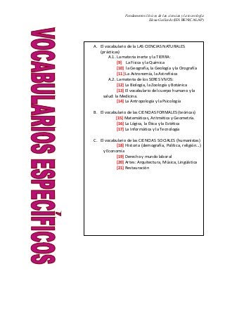 Fundamentos léxicos de las ciencias y la tecnología
Elena Gallardo (IES BENICALAP)
A. El vocabulario de la LAS CIENCIAS NATURALES
(prácticas)
A.1. La materia inerte y la TIERRA:
[9] La Física y la Química
[10] la Geografía, la Geología y la Orografía
[11] La Astronomía, la Astrofísica
A.2. La materia de los SERES VIVOS:
[12] La Biología, la Zoología y Botánica
[13] El vocabulario del cuerpo humano y la
salud: la Medicina.
[14] La Antropología y la Psicología
B. El vocabulario de las CIENCIAS FORMALES (teóricas)
[15] Matemáticas, Aritmética y Geometría.
[16] La Lógica, la Ética y la Estética
[17] La Informática y la Tecnología
C. El vocabulario de las CIENCIAS SOCIALES (humanistas)
[18] Historia (demografía, Política, religión…)
y Economía
[19] Derecho y mundo laboral
[20] Artes: Arquitectura, Música, Lingüística
[21] Restauración
 